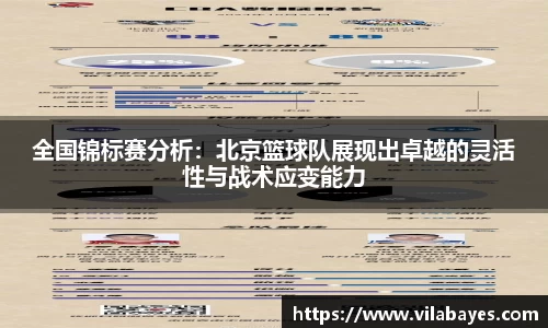 全国锦标赛分析：北京篮球队展现出卓越的灵活性与战术应变能力