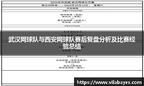 武汉网球队与西安网球队赛后复盘分析及比赛经验总结