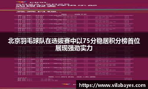 北京羽毛球队在选拔赛中以75分稳居积分榜首位展现强劲实力